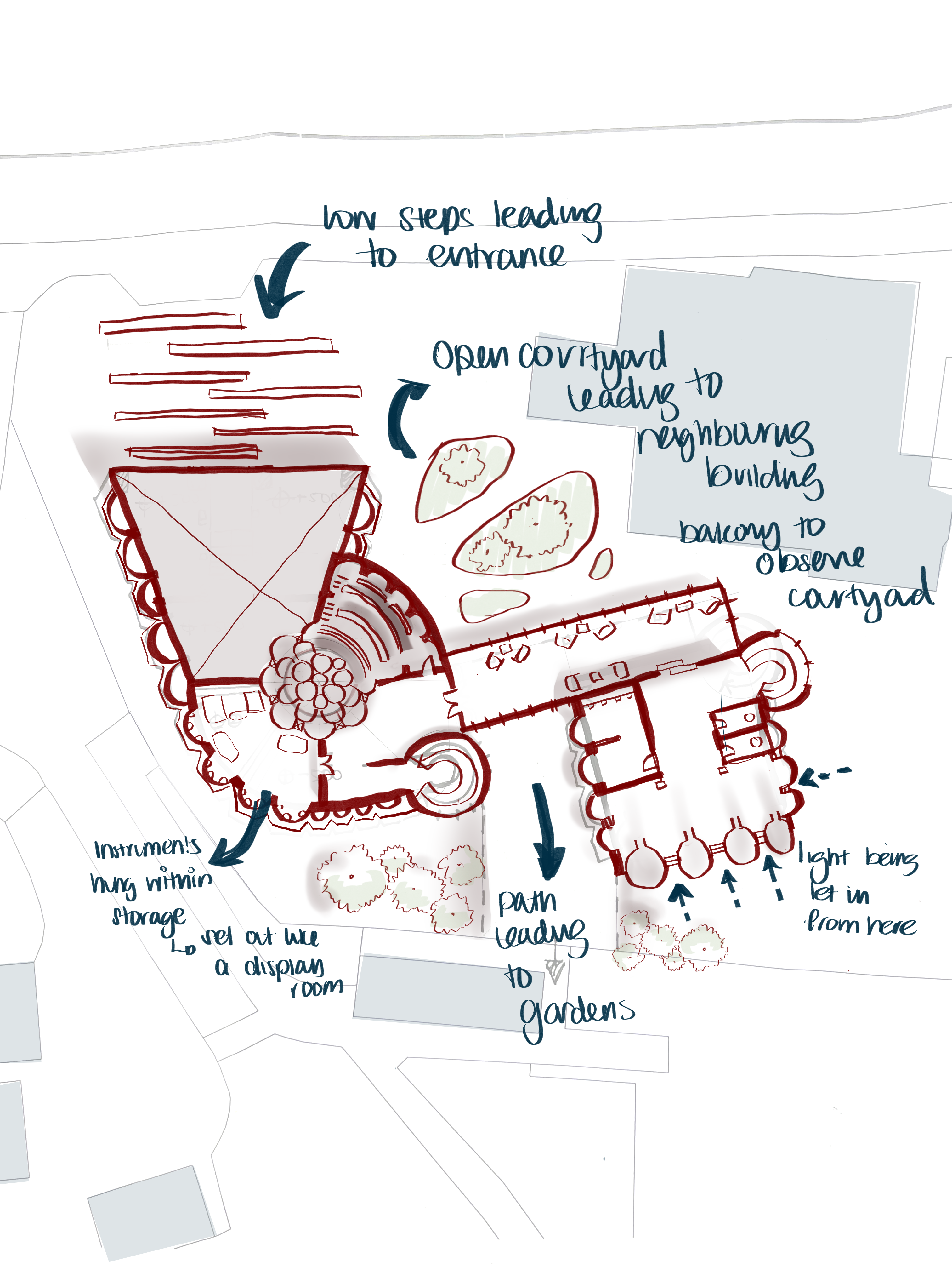 House of Melody — early concept sketch